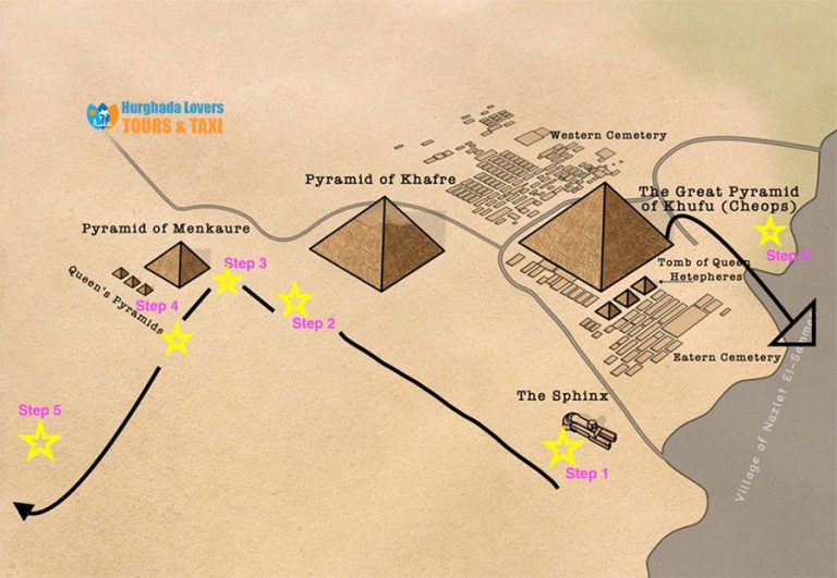 Giza Pyramids Egypt complex history, secrets, location, facts, tickets…