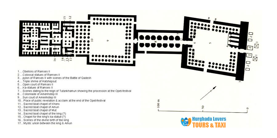 Luxor Temple Layout