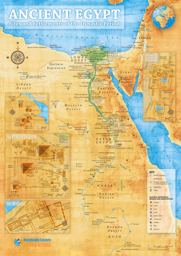 Egyptian civilization location