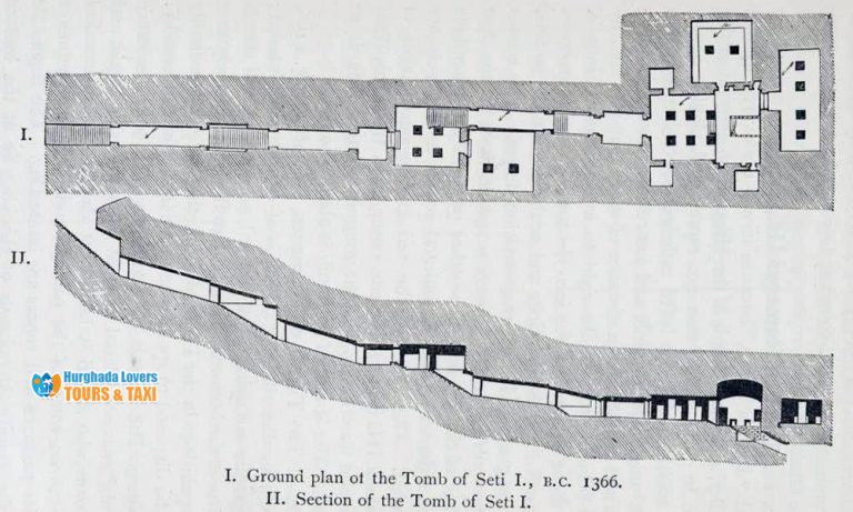 Seti I Tomb KV17 | Beautiful Tombs In Valley Of The Kings Luxor Egypt.