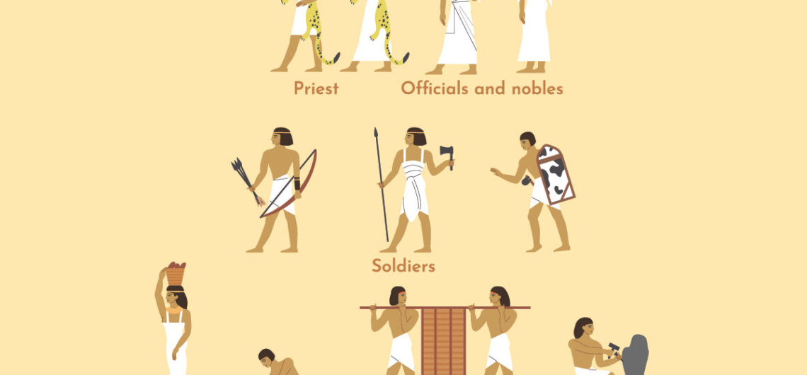 Le Gouvernement dans l’Égypte antique